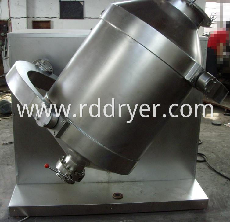 SYH industrial paint mixer